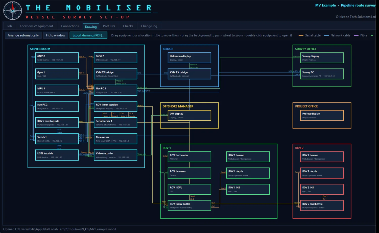 The Mobiliser program window