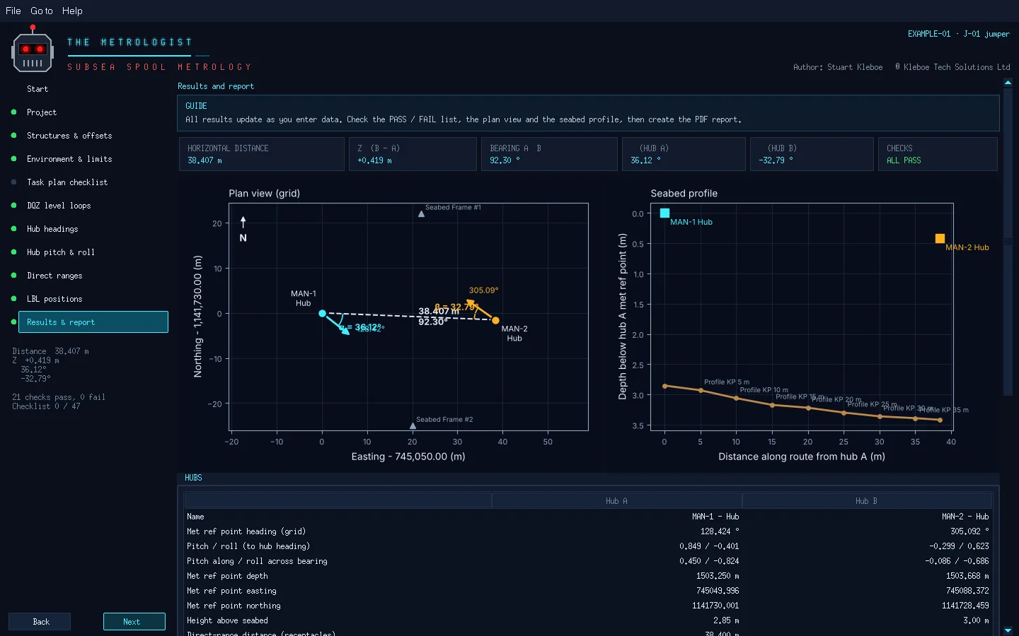 The Metrologist program window