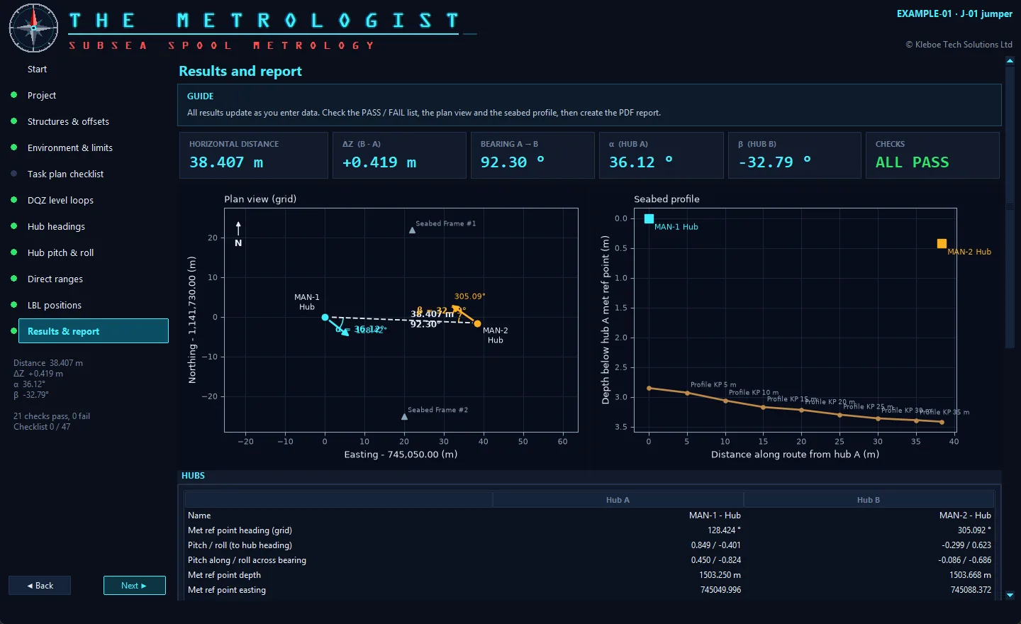 The Metrologist program window