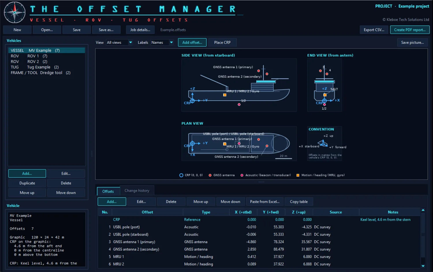 The Offset Manager program window